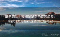 蘑菇网站｜长期浏览后的直观印象：内容分类与推荐逻辑的理解笔记