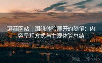 蘑菇网站｜围绕体验展开的随笔：内容呈现方式与主观体验总结