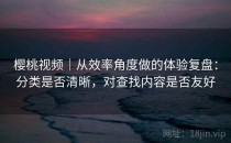 樱桃视频｜从效率角度做的体验复盘：分类是否清晰，对查找内容是否友好