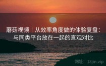 蘑菇视频｜从效率角度做的体验复盘：与同类平台放在一起的直观对比